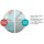 Doccia Badewannenaufsatz Venecia mit zwei Schiebetüren und zwei Fixteilen - für Seitenwand