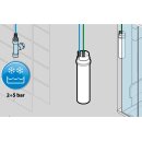Wasserenthärter für Dampfgeneratoren
