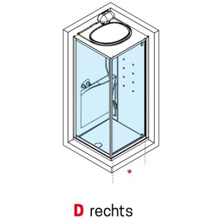 rechts