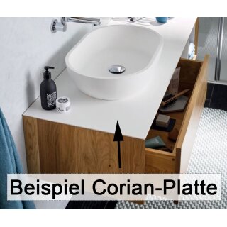 inkl. Corianplatte
