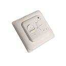 HoWaTech Einfaches Raumthermostat