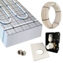 Warmwasser Fußbodenheizung HoWaTech TAC 5-10m²...
