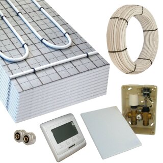 Warmwasser Fußbodenheizung HoWaTech TAC 5-10m² Paket E-Regelbox Digital