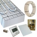 Warmwasser Fußbodenheizung HoWaTech TAC 5-10m²...