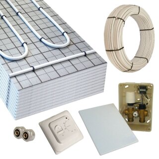 Warmwasser Fußbodenheizung HoWaTech TAC 5-10m² Paket E-Regelbox Standard