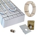 Warmwasser Fußbodenheizung HoWaTech TAC 5-10m²...