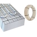 Warmwasser Fußbodenheizung HoWaTech TAC 5-10m²...
