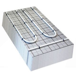 HoWaTech Warmwasser Fußbodenheizung HoWaTech TAC 5m²