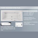 Power-Rückensystem Plus