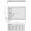 VARESA Duschwanne 120x90x4cm mit Rinnenabdeckung
