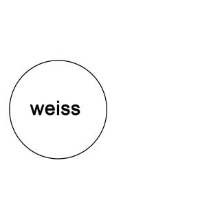Farbe Badewanne RW Standard-weiss